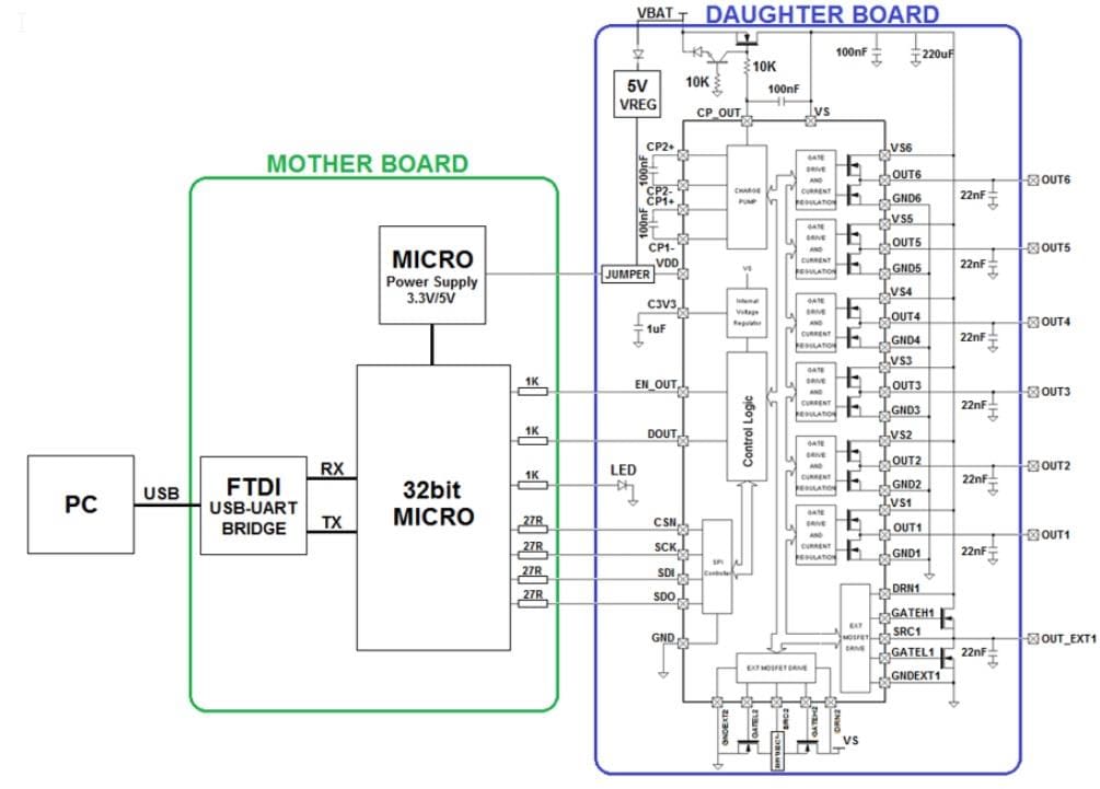 STMicroelectronics EVAL-L99UDL01 Evaluierungsboard