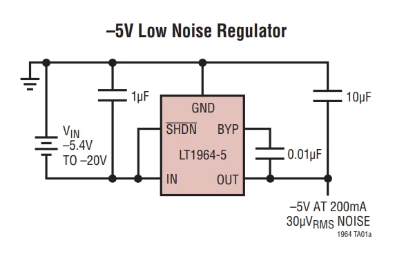 Analog Devices Inc. LT®1964 Negativer Regler mit niedrigem Dropout