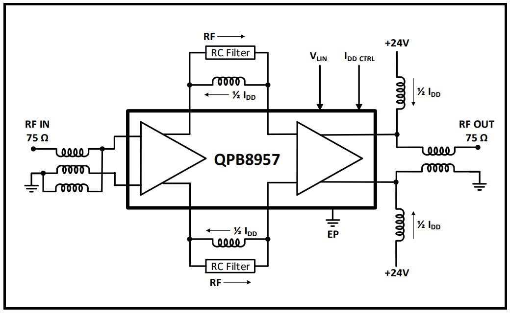 Blockdiagramm - Qorvo QPB8957 CATV-HF-Dopplerverstärker