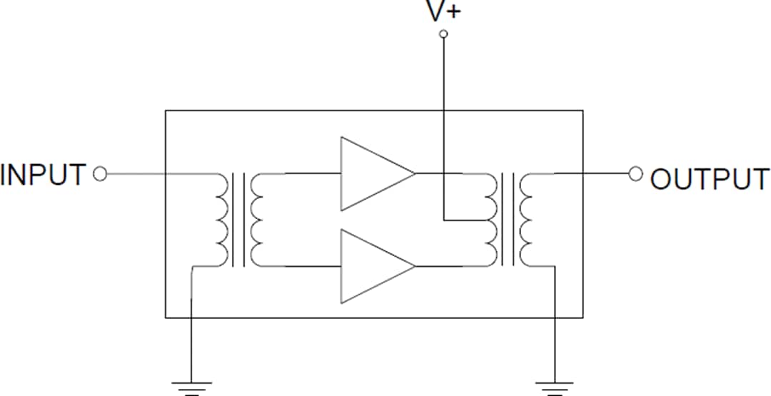 Blockdiagramm - Qorvo QPA3357 Leistungsverdoppler-Verstärkermodul