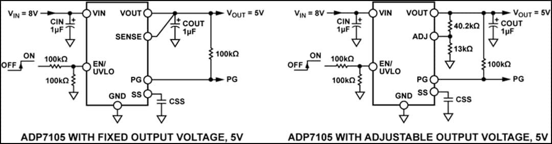 Applikations-Schaltungsdiagramm - Analog Devices Inc. ADP7105 LDO-Regler mit Soft-Start