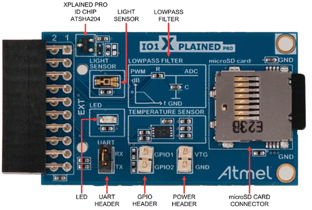 Atmel / Microchip ATIO1-XPRO Xplained Pro Erweiterungsboard