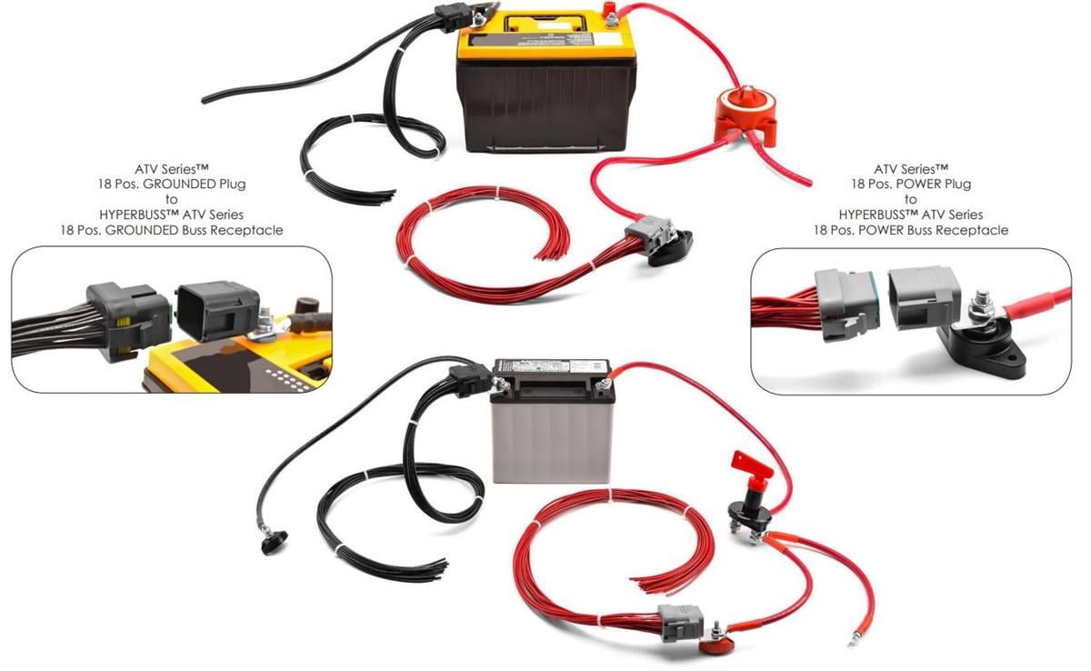 Amphenol Sine Systems HYPERBUSS™ ATV Series Anschlussbuchsen