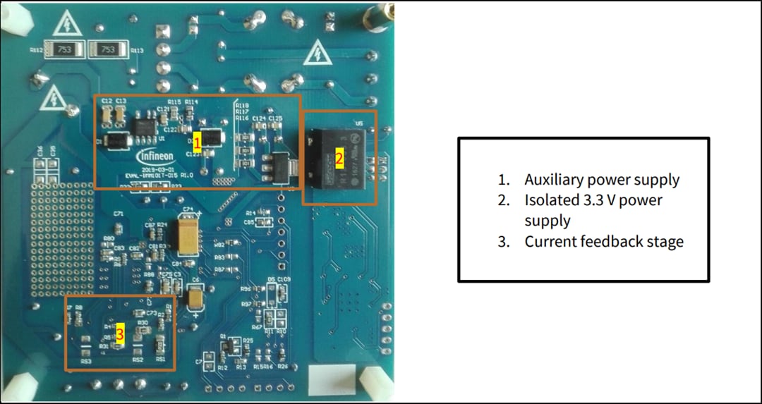 Infineon Technologies EVAL-IMM101T-046 Starter Kit