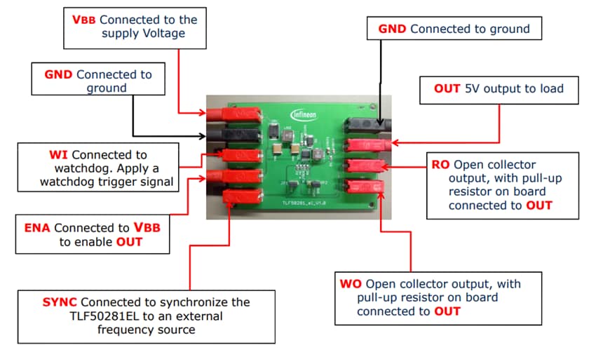 Infineon Technologies TLF50281EL Demonstrationsboard