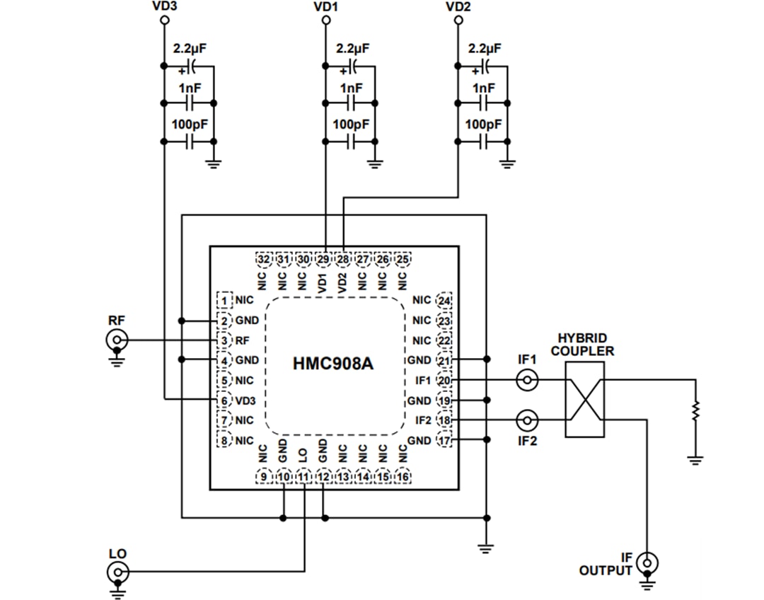 Applikations-Schaltungsdiagramm - Analog Devices Inc. HMC908A GaAs-MMIC-I/Q-Abwärtswandler