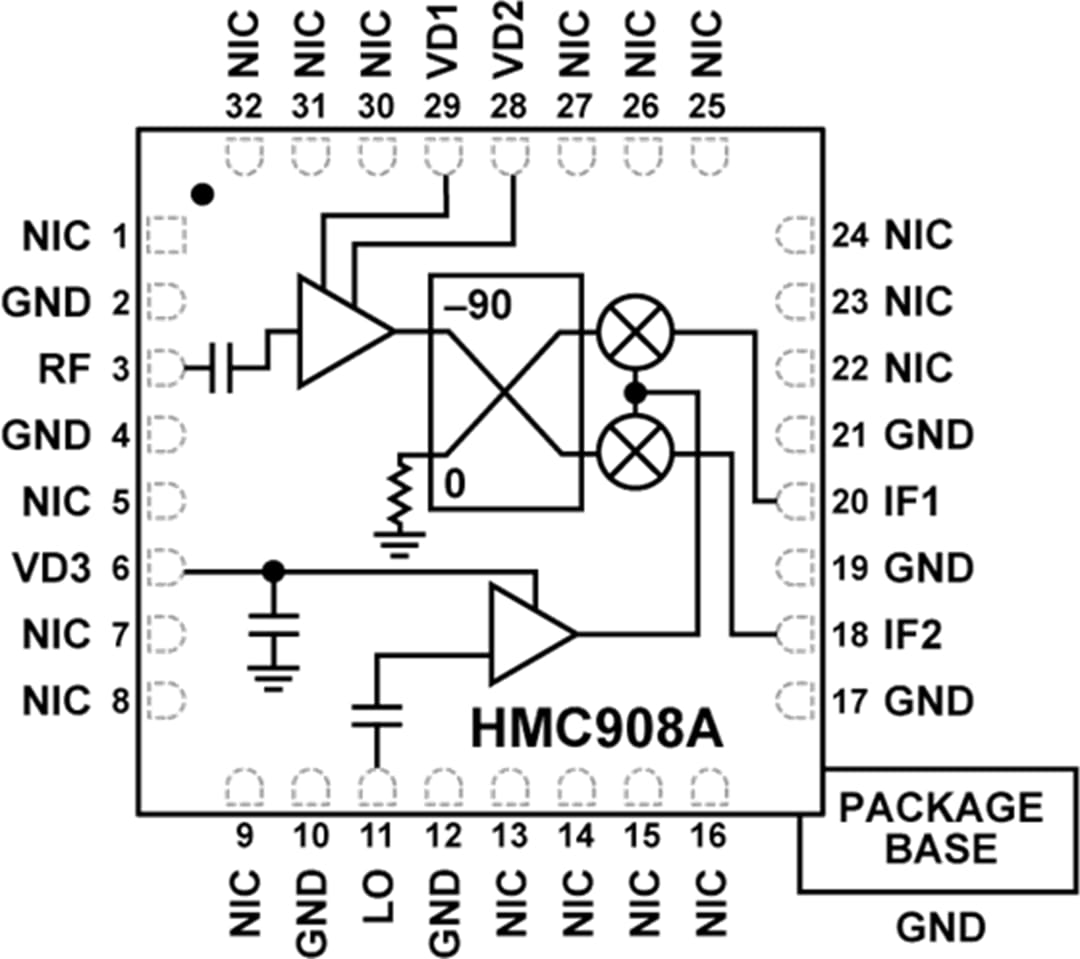 Blockdiagramm - Analog Devices Inc. HMC908A GaAs-MMIC-I/Q-Abwärtswandler