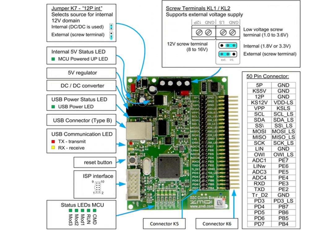 Renesas Electronics cLite™ SSC-Evaluierungskit für ZSSC3122 und ZSSC3123