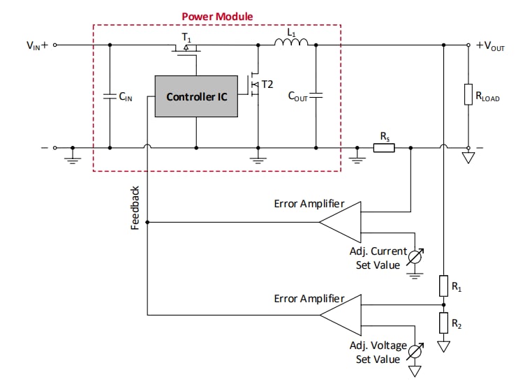 Blockdiagramm - Würth Elektronik Evaluierungsboard für MagI3C-Stromversorgungs-Referenzdesign