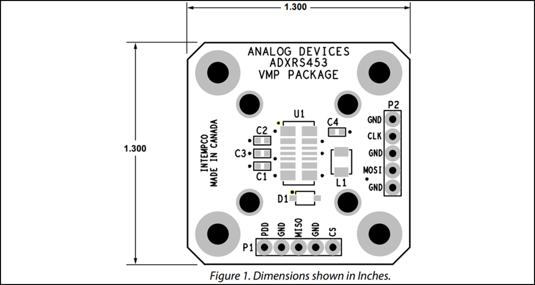 Analog Devices Inc. EVAL-ADXRS453Z und EVAL-ADXRS453Z-V Evaluierungsboards
