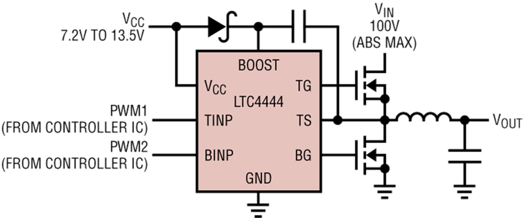Applikations-Schaltungsdiagramm - Analog Devices Inc. LTC4444 Synchroner n-Kanal-MOSFET-Treiber
