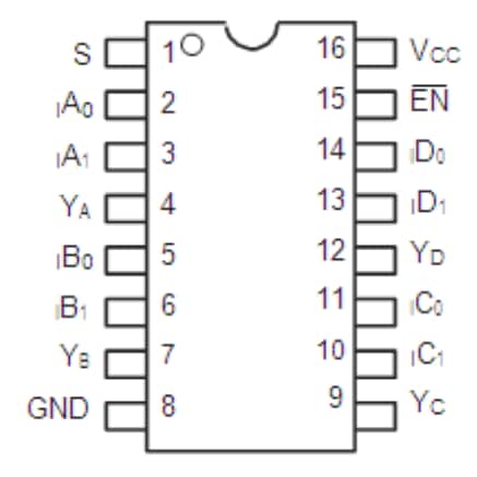 Diodes Incorporated PI3CH480 Multiplexer/Demultiplexer-Schalter
