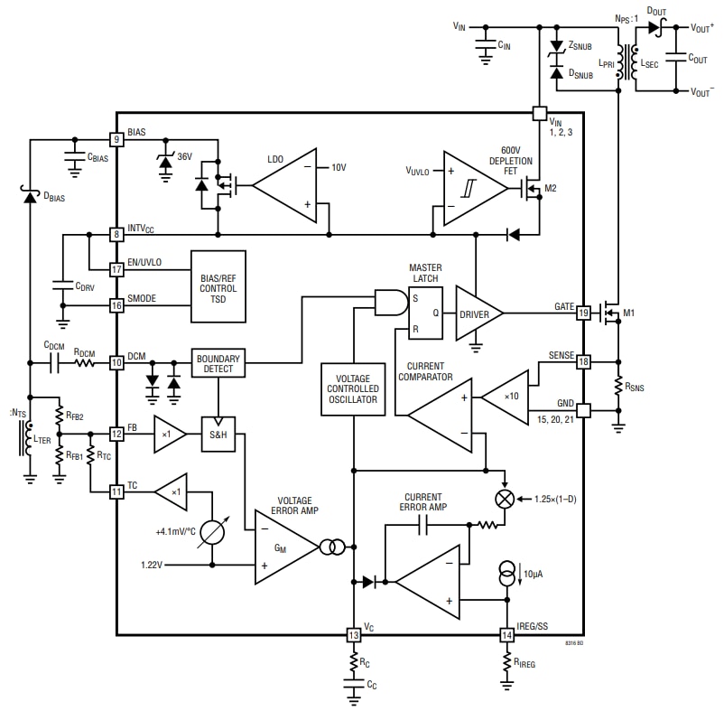 Blockdiagramm - Analog Devices Inc. LT8316 Isolierte Mikropower-Sperrwandler