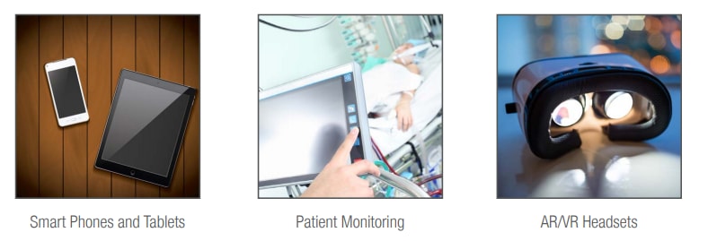 Molex OptoUSB USB 3.1 AOC-Kabelsätze