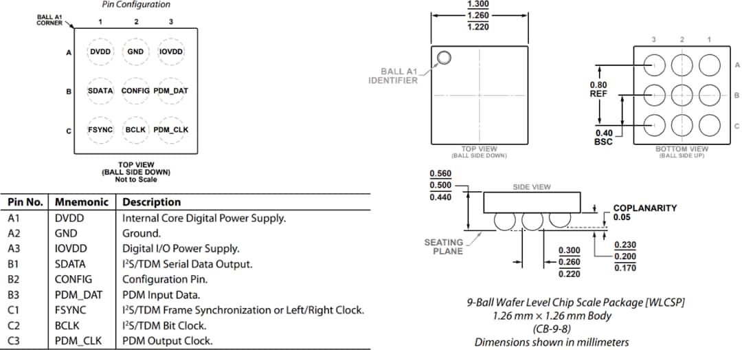 Technische Zeichnung - Analog Devices Inc. ADAU7112 Stereo-PDM-zu-PCM-Wandler