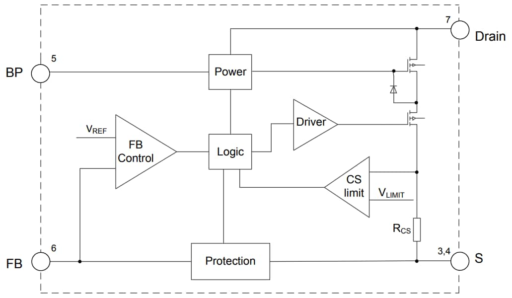 Blockdiagramm - Diodes Incorporated AP3917x Abwärtsleistungsschalter