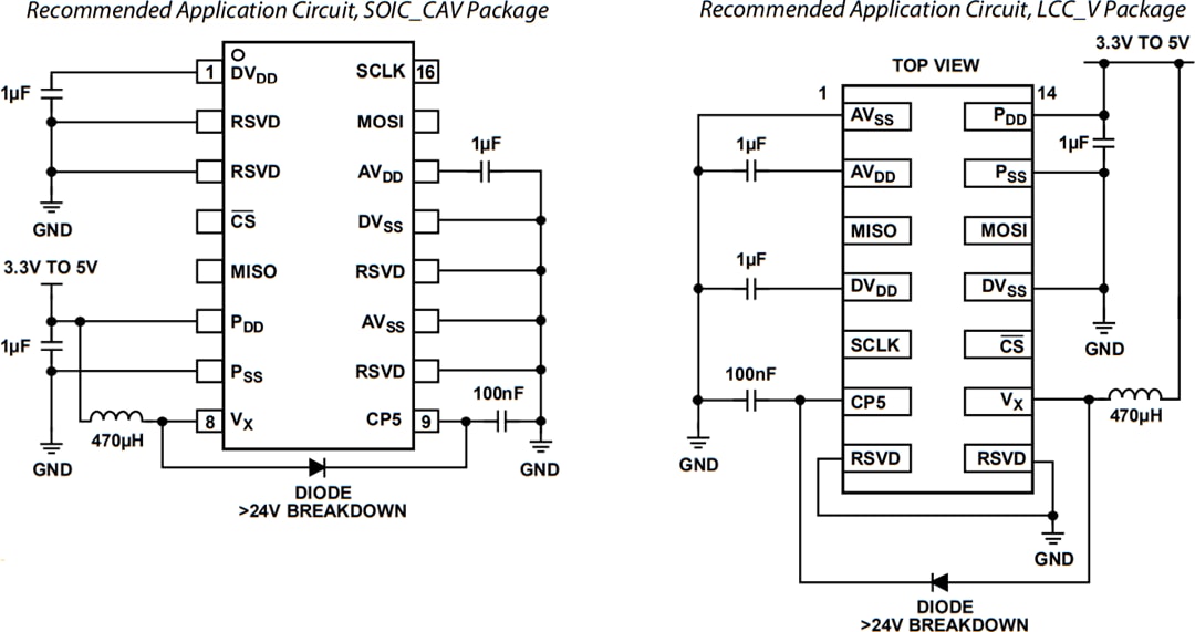 Applikations-Schaltungsdiagramm - Analog Devices Inc. ADXRS453 Gyroskop mit digitalem Ausgang