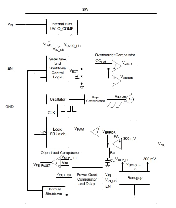 Microchip Technology MCP1664 Schaltspannungsregler