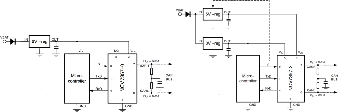 Applikations-Schaltungsdiagramm - onsemi NCV7357 CAN-FD-Transceiver