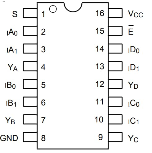 Diodes Incorporated PI3B3257 Multiplexer/Demultiplexer-Schalter