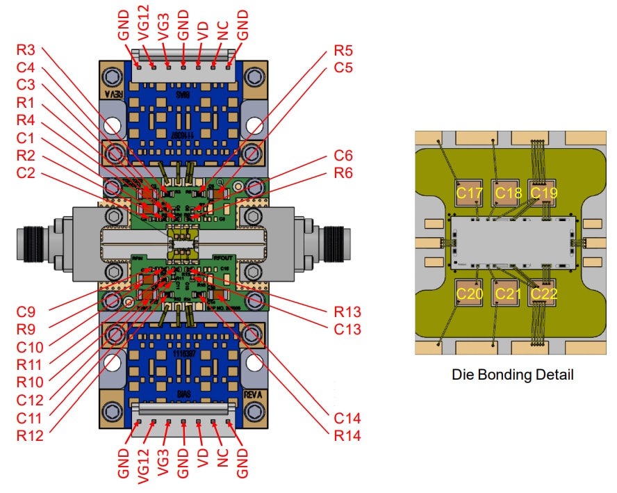 Blockdiagramm - Qorvo TGA2224EVB1 Evaluierungsboard