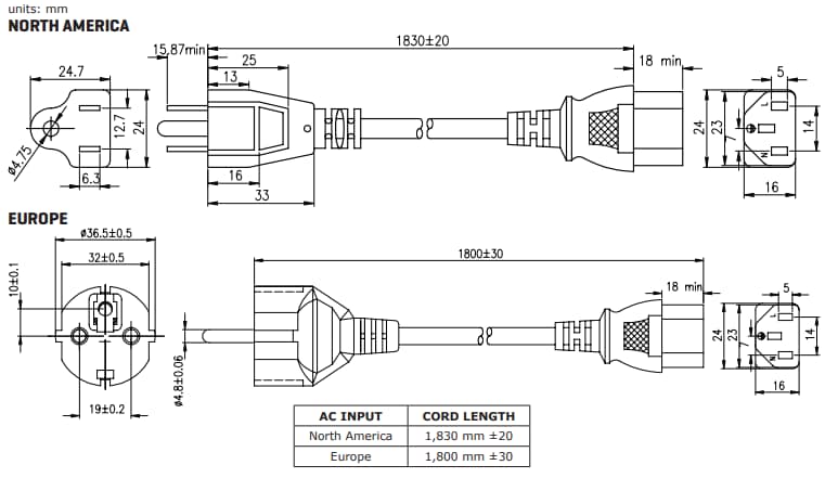 Technische Zeichnung - CUI Inc SDI150 AC/DC-Netzteile