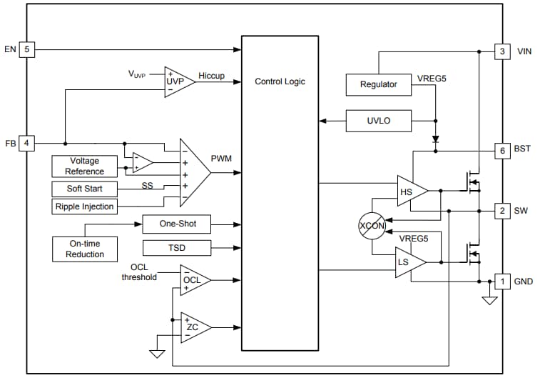 Blockdiagramm - Texas Instruments TPS563240 Synchrone Abwärtsspannungsregler