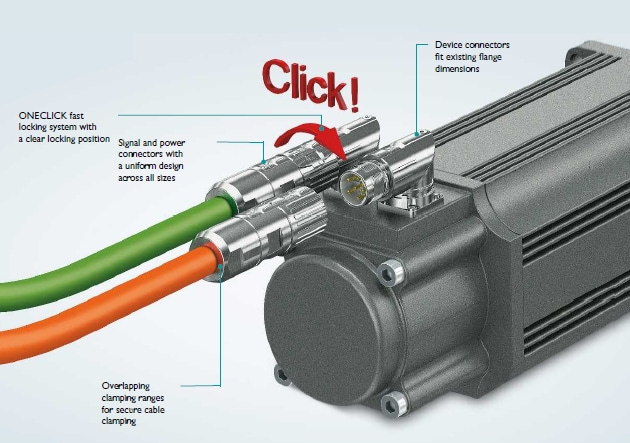 Tabelle - Phoenix Contact M23 Pro Metrische Rundsteckverbinder
