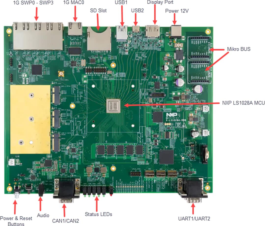 NXP Semiconductors Layerscape® LS1028A Referenzdesign-Board