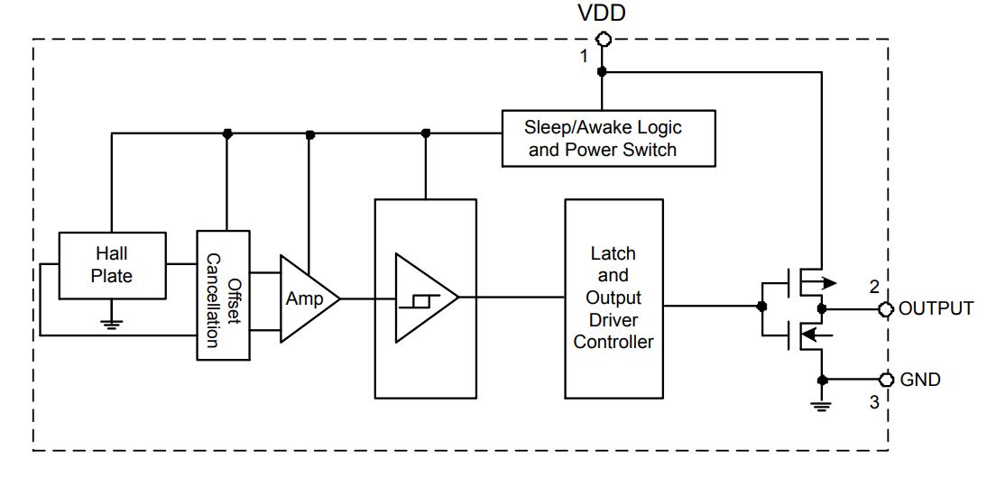Blockdiagramm - Diodes Incorporated AH191x Omnipolare Hall-Effekt-Digitalschalter