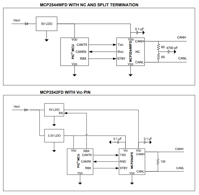 Applikations-Schaltungsdiagramm - Microchip Technology MCP2542 CAN-FD-Transceiver