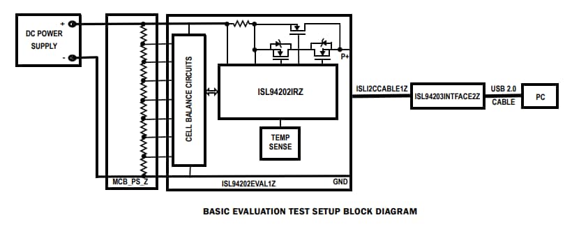 Blockdiagramm - Renesas Electronics ISL94202EVKIT1Z Evaluierungskit