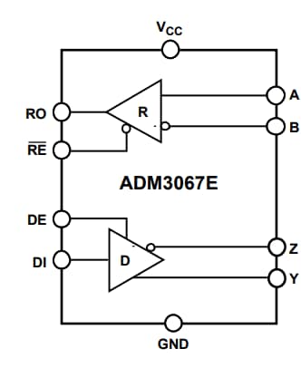 Analog Devices Inc. ADM3067 RS-485-Transceiver