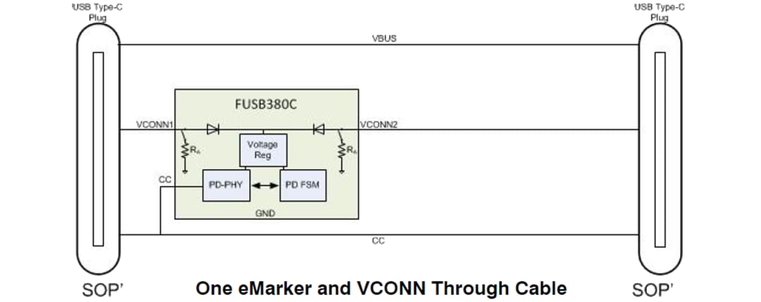 Applikations-Schaltungsdiagramm - onsemi FUSB380C Autonomer USB Type-C®-Kabelmarkierer