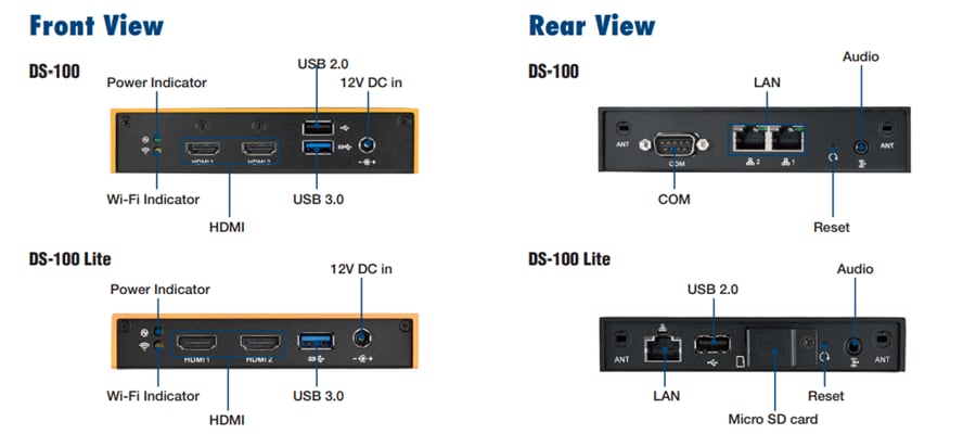 Advantech DS-100/DS-100 Lite Digital Signage Player