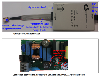 Infineon Technologies XDPL8221 50-W-Referenzboard