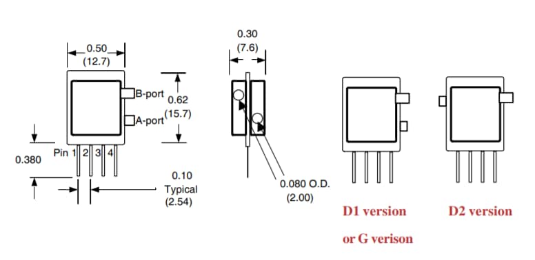 Amphenol All Sensors MAMP Prime Grade Drucksensoren