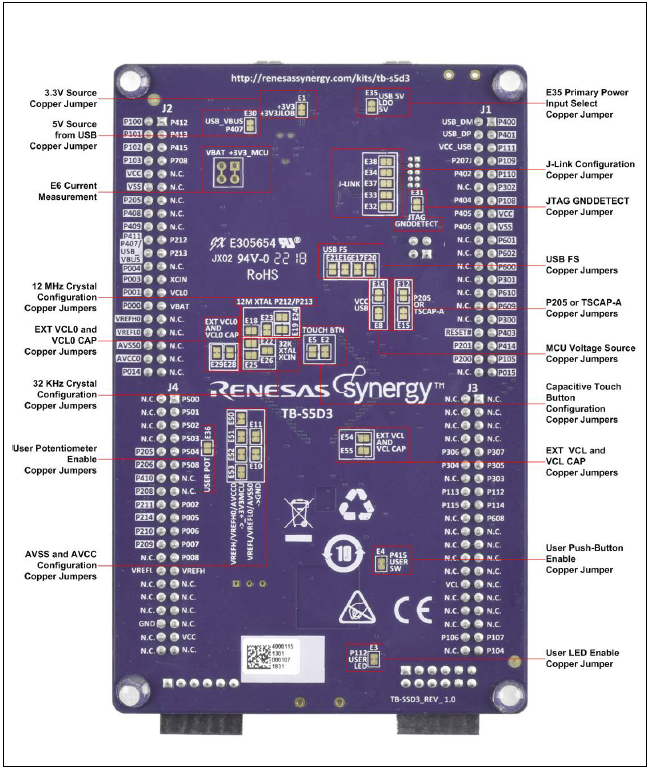 Applikations-Schaltungsdiagramm - Renesas Electronics Synergy™ TB-S5D3 Target Board Kit