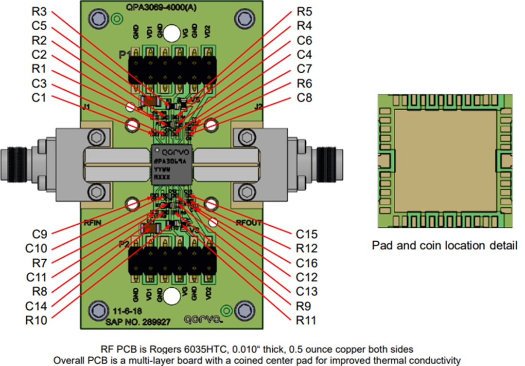 Technische Zeichnung - Qorvo QPA3069EVB Evaluierungsboard
