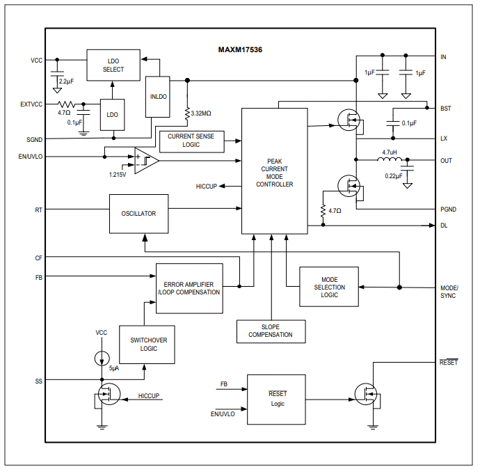 Analog Devices / Maxim Integrated MAX17536 Schaltspannungsregler
