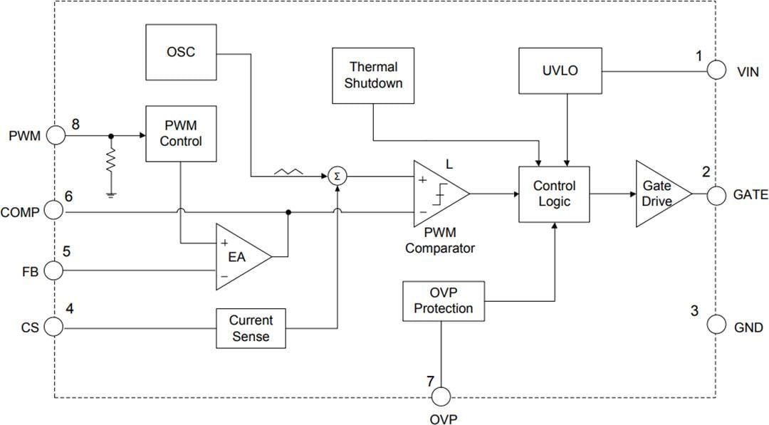 Blockdiagramm - Diodes Incorporated AL3353 Hochleistungs-Aufwärts-LED-Controller