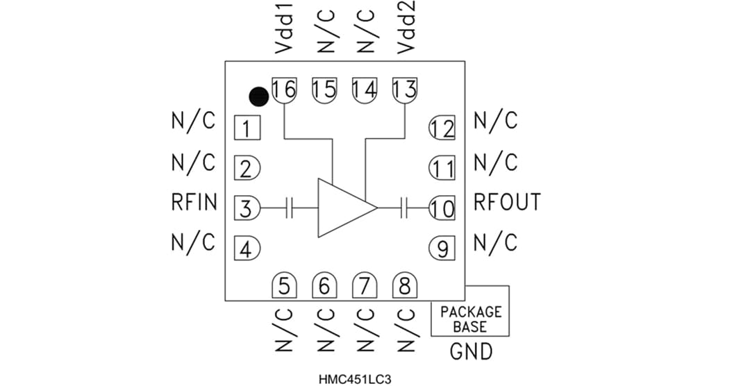 Blockdiagramm - Analog Devices Inc. HMC451 GaAs-pHEMT-MMIC-Verstärker