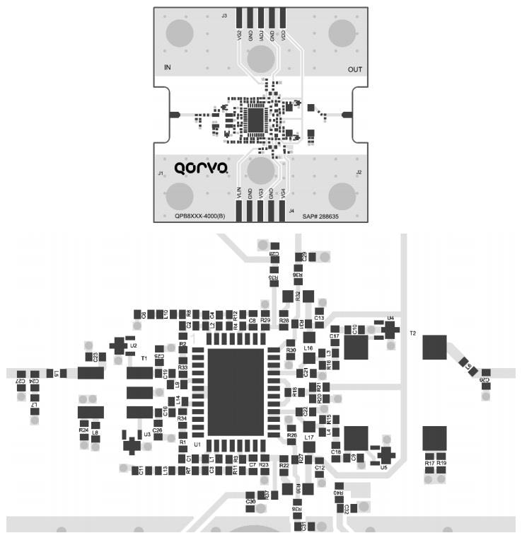 Qorvo QPB8957EVB Evaluierungsboard