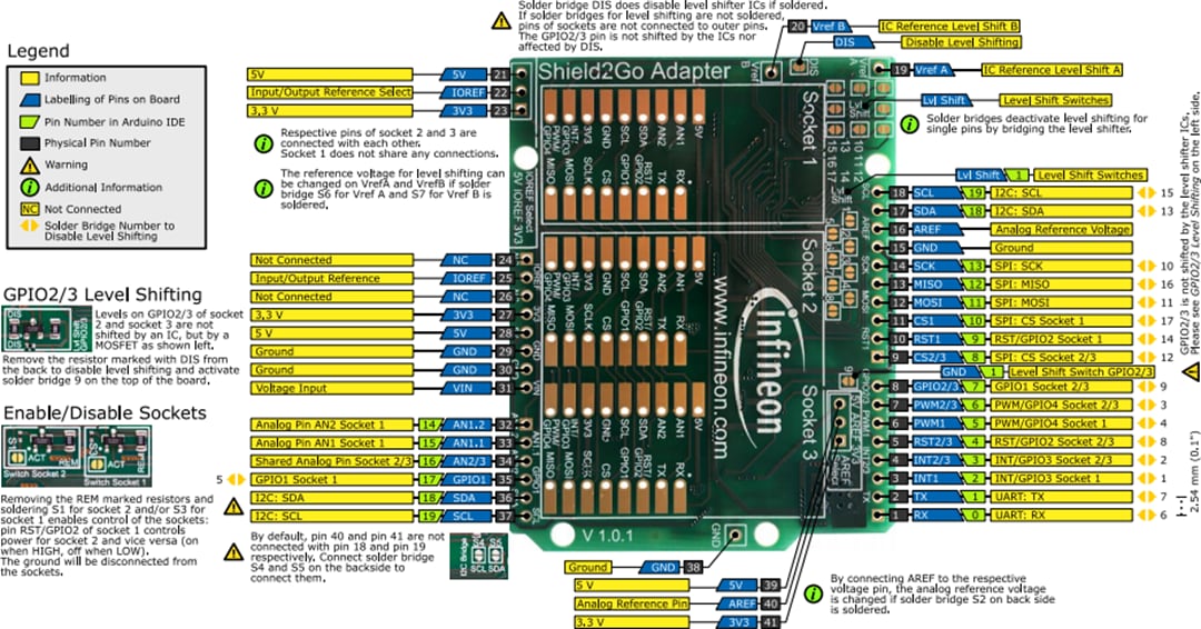Infineon Technologies My IoT Adapter Shield2Go Adapter für Arduino