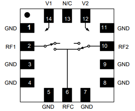 Schematic - MACOM MASW-011102 SPDT Non-Reflective GaAs RF Switch
