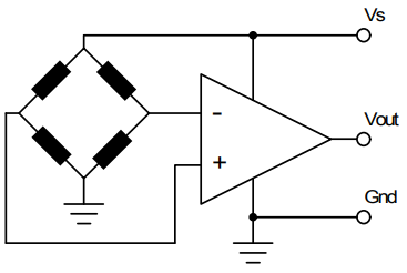 Amphenol All Sensors AXCA-Baureihe Prime Grade Sensoren