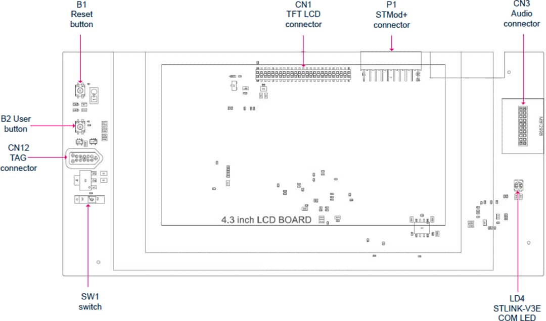 Technische Zeichnung - STMicroelectronics STM32H7B3I-DK Discovery Kit