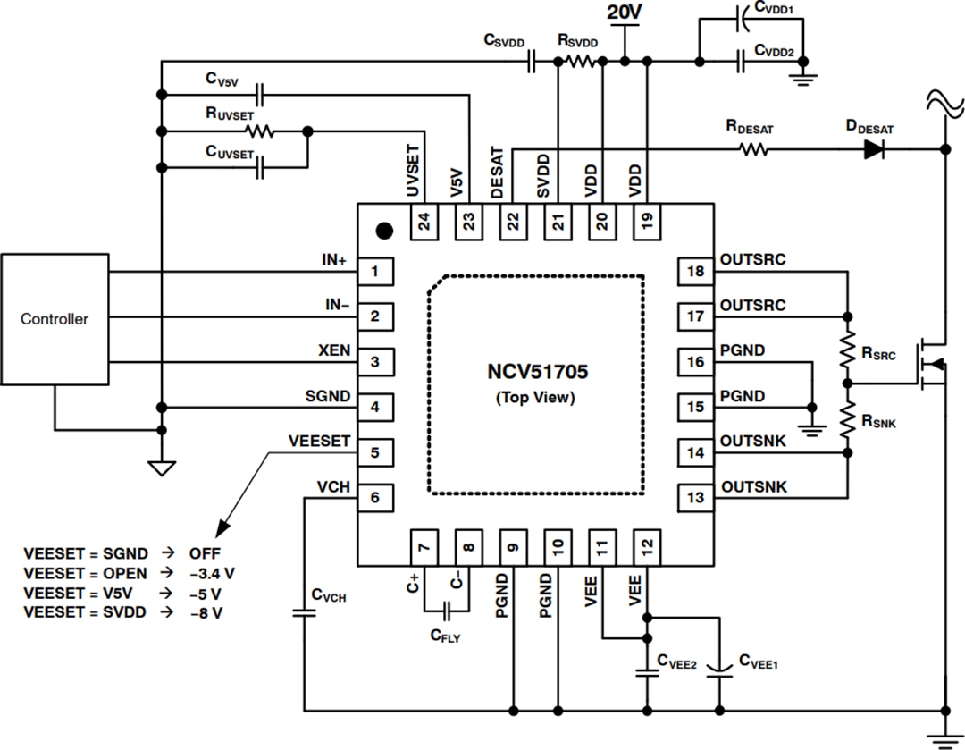 onsemi NCV51705 Hochgeschwindigkeits-Low-Side-SiC-MOSFET-Treiber
