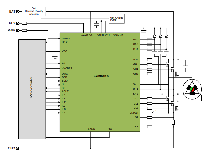 Applikations-Schaltungsdiagramm - onsemi LV8968BBUW Gate-Treiber