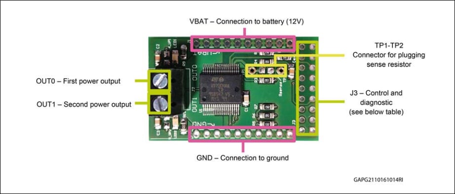 STMicroelectronics Evaluierungsboard EV-VN7004AY